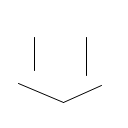 Texture for icon