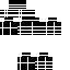 Texture for Nonprobability