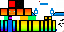 Texture for char