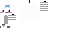 Texture for gibson