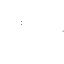 Texture for ACm