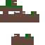 Texture for grass_man