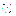 Texture for Graine random