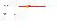 Texture for Brian Family guy