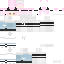 Texture for iTzSuprime