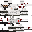Texture for gggg