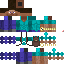 Texture for strong steve