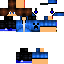 Texture for sdgd