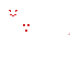 Texture for cc