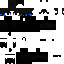 Texture for Saw