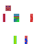 Texture for skin