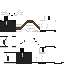 Texture for gas