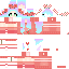 Texture for ---