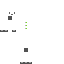 Texture for dasu