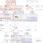 Texture for FuzzyGya