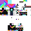 Texture for nano