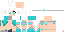 Texture for Maya Blue