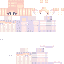 Texture for scb save