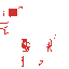 Texture for noob