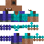 Texture for aa