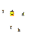 Texture for Manzana