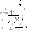 Texture for день