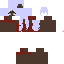 Texture for Clustercraft