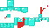 Texture for era