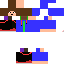 Texture for gddh