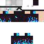 Texture for madbg