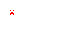 Texture for invisible