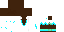 Texture for FTDOF