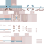 Texture for cccccc
