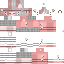 Texture for sqdF1CKS