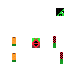 Texture for Sim