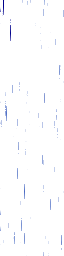 Texture for bluep