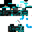 Texture for minhchennel