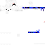 Texture for qwertytest