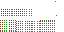 Texture for Active texture test