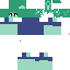 Texture for anchor