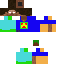 Texture for groh