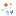 Texture for Rainbow Chicken Spawn Egg Overlay
