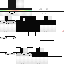 Texture for polar 