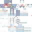 Texture for Pudim