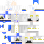 Texture for 