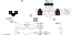 Texture for skelik