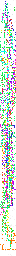 Texture for END