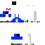 Texture for s