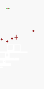 Texture for dfDSDAD