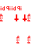 Texture for qiid